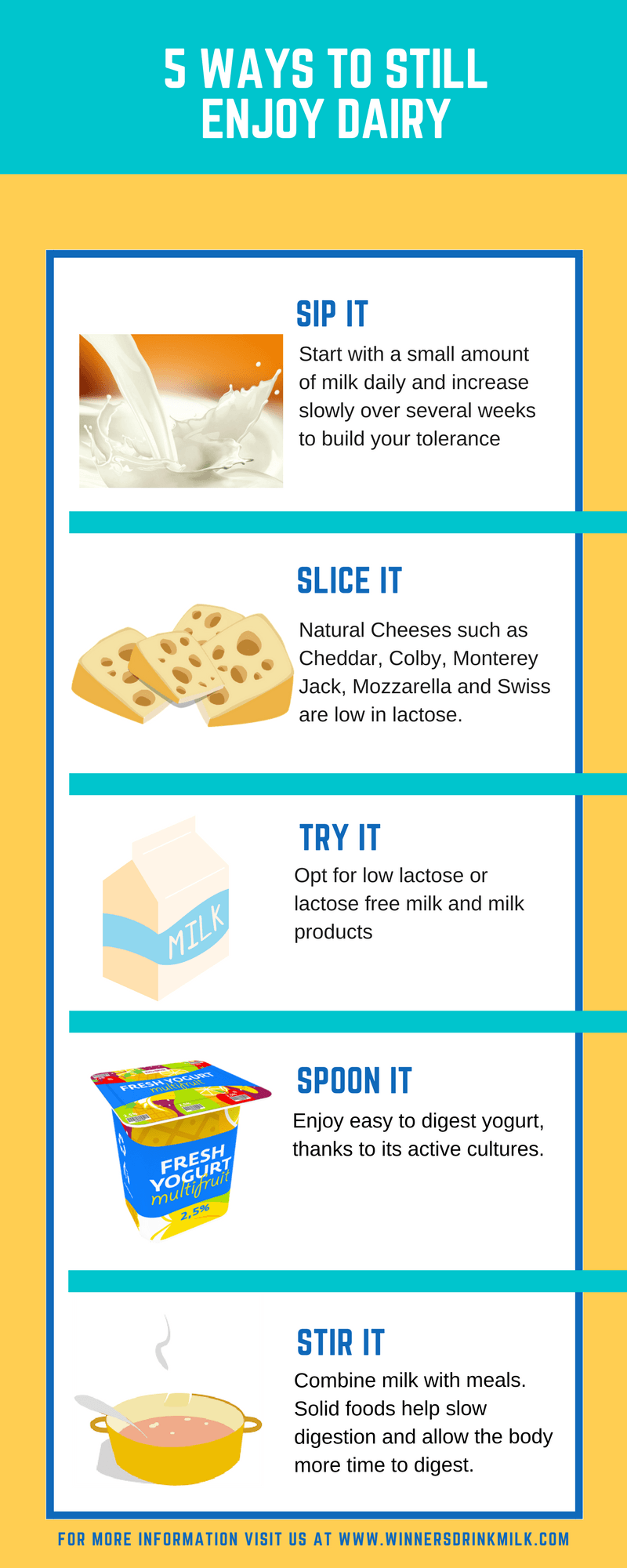 top-5-dairy-foods-for-the-lactose-intolerant-winners-drink-milk