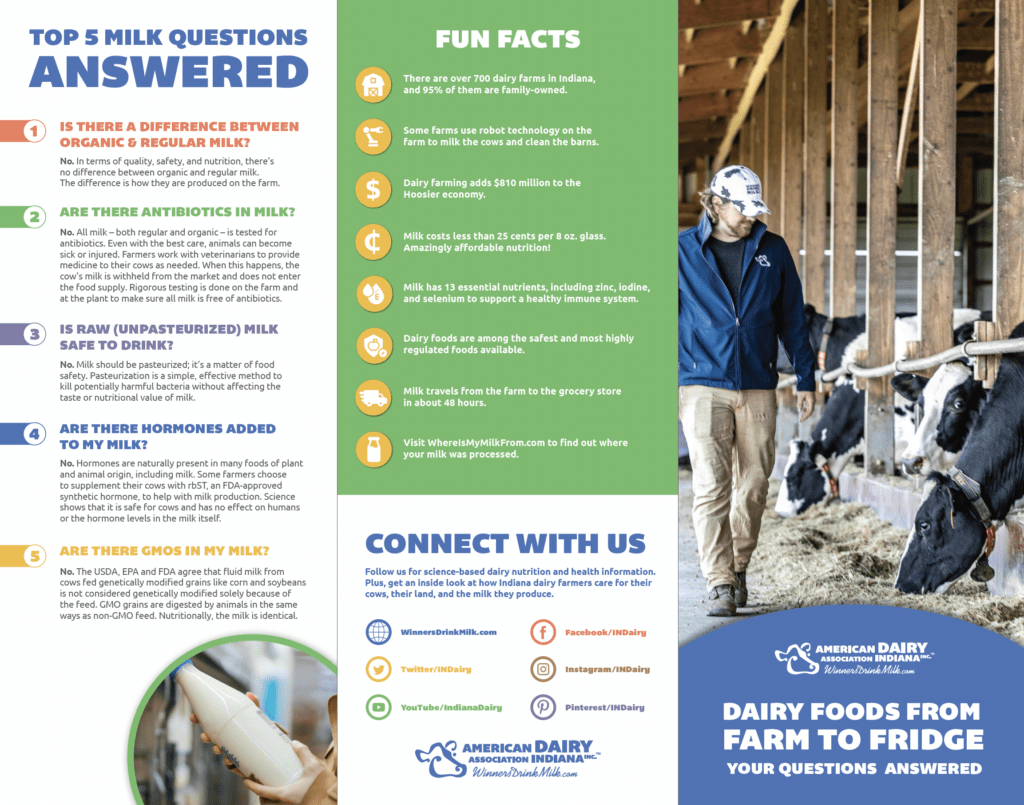 Farm Facts | American Dairy Association Indiana (ADAI)