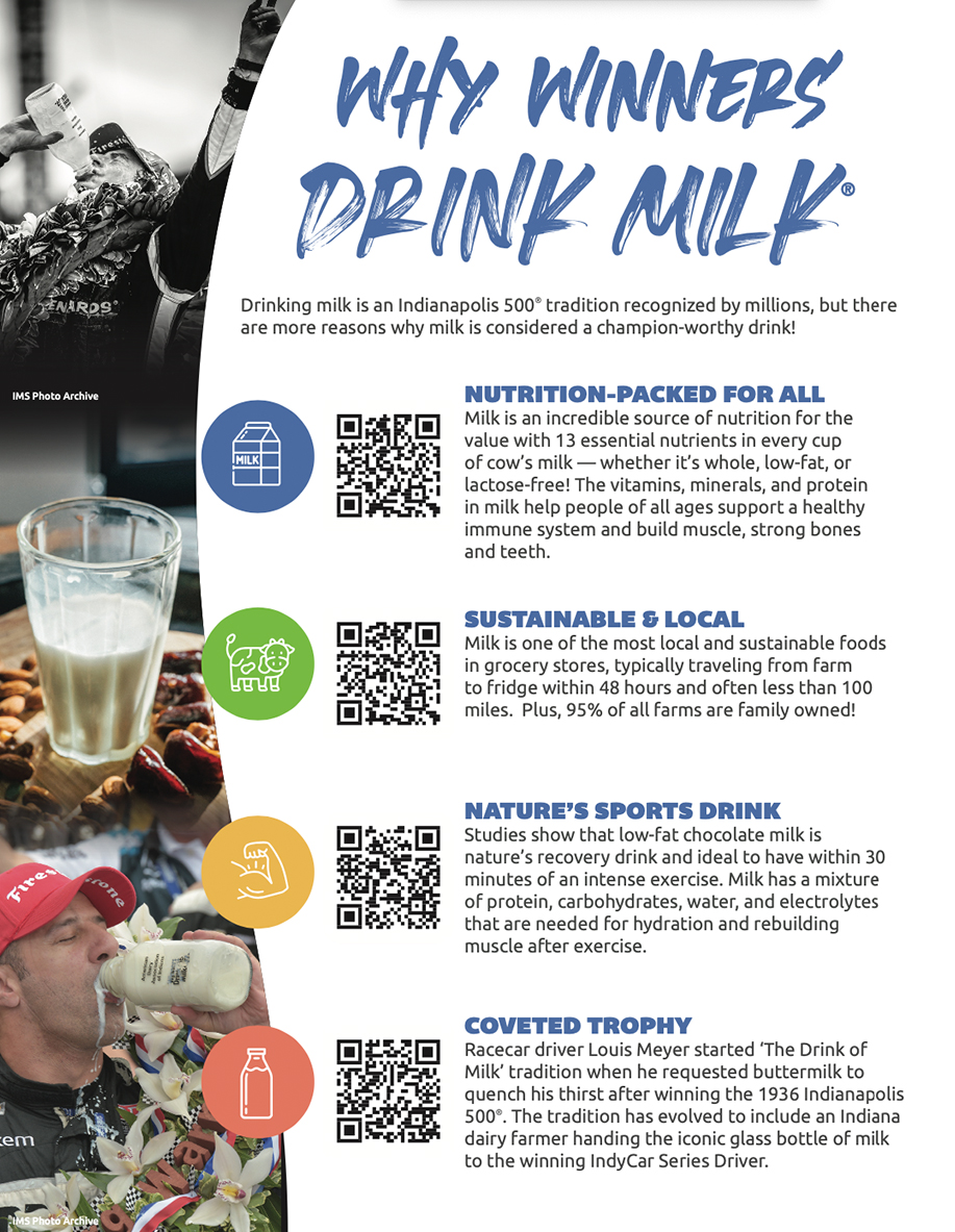 Why Winners Drink Milk