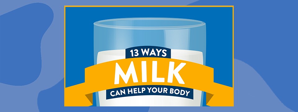 13 Ways Milk Can Help Your Body Poster