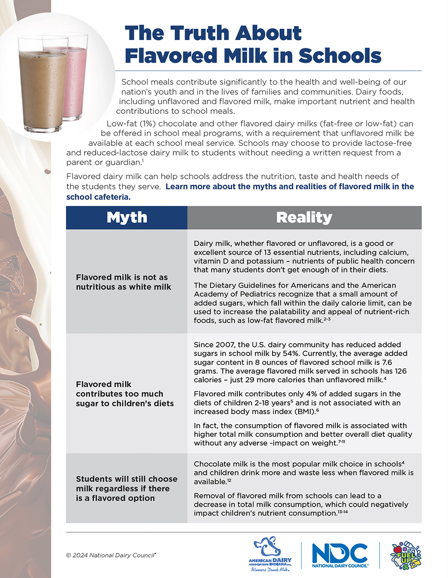 Truth About Flavored Milk in Schools