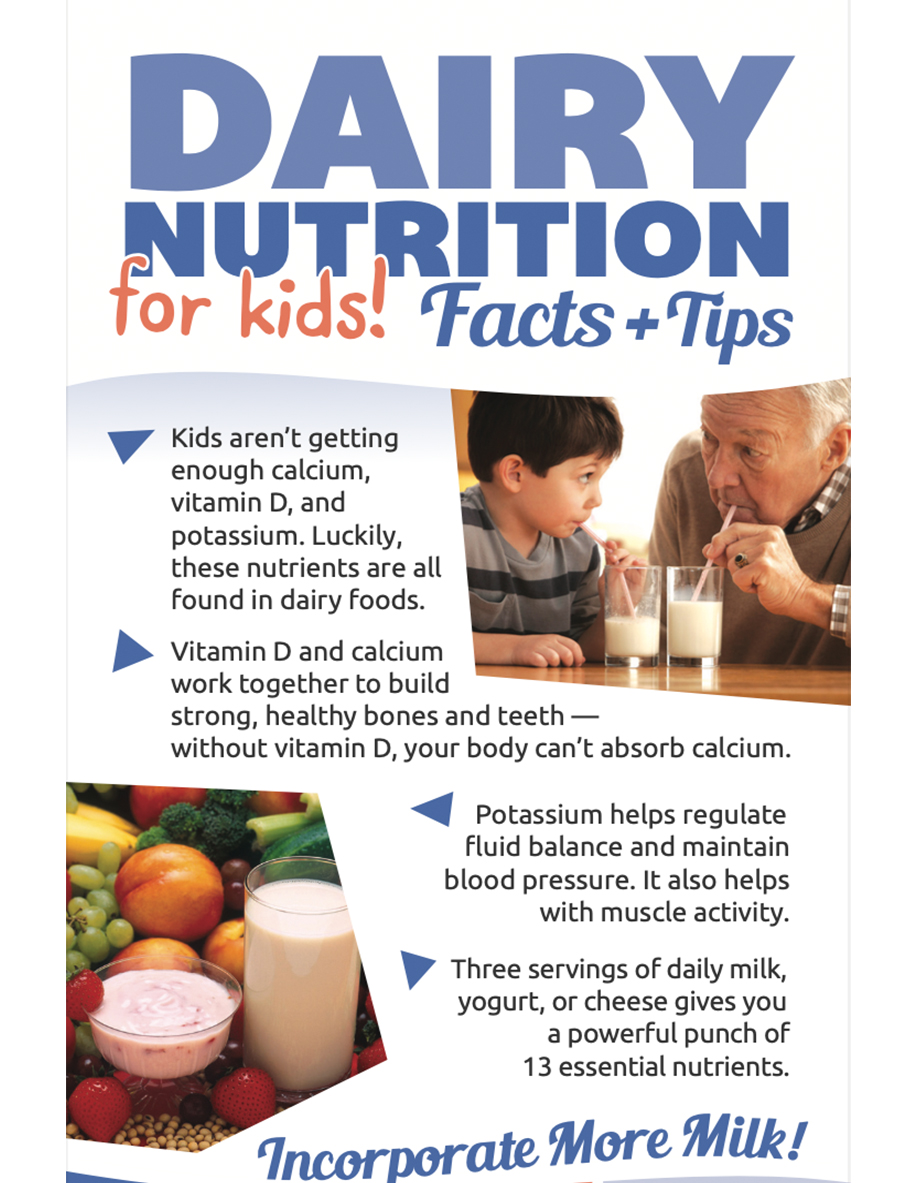 Dairy Nutrition for Kids