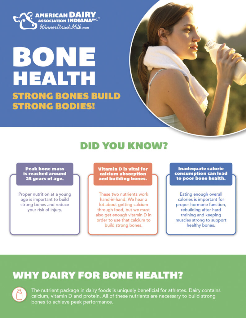 Strong Bones Build Strong Bodies | Winners Drink Milk!