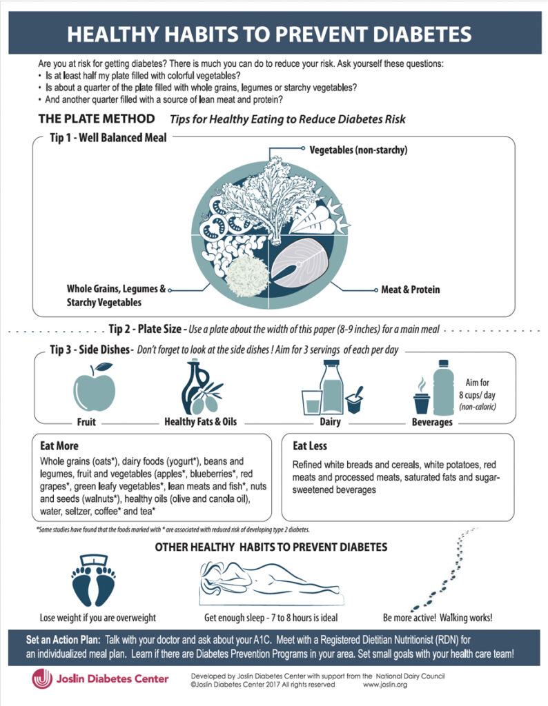 Healthy Habits to Prevent Diabetes | Winners Drink Milk!