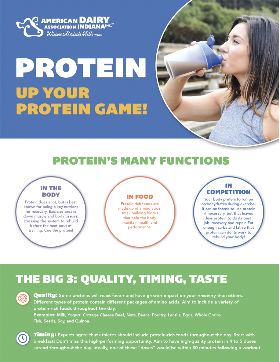 Up Your Protein Game