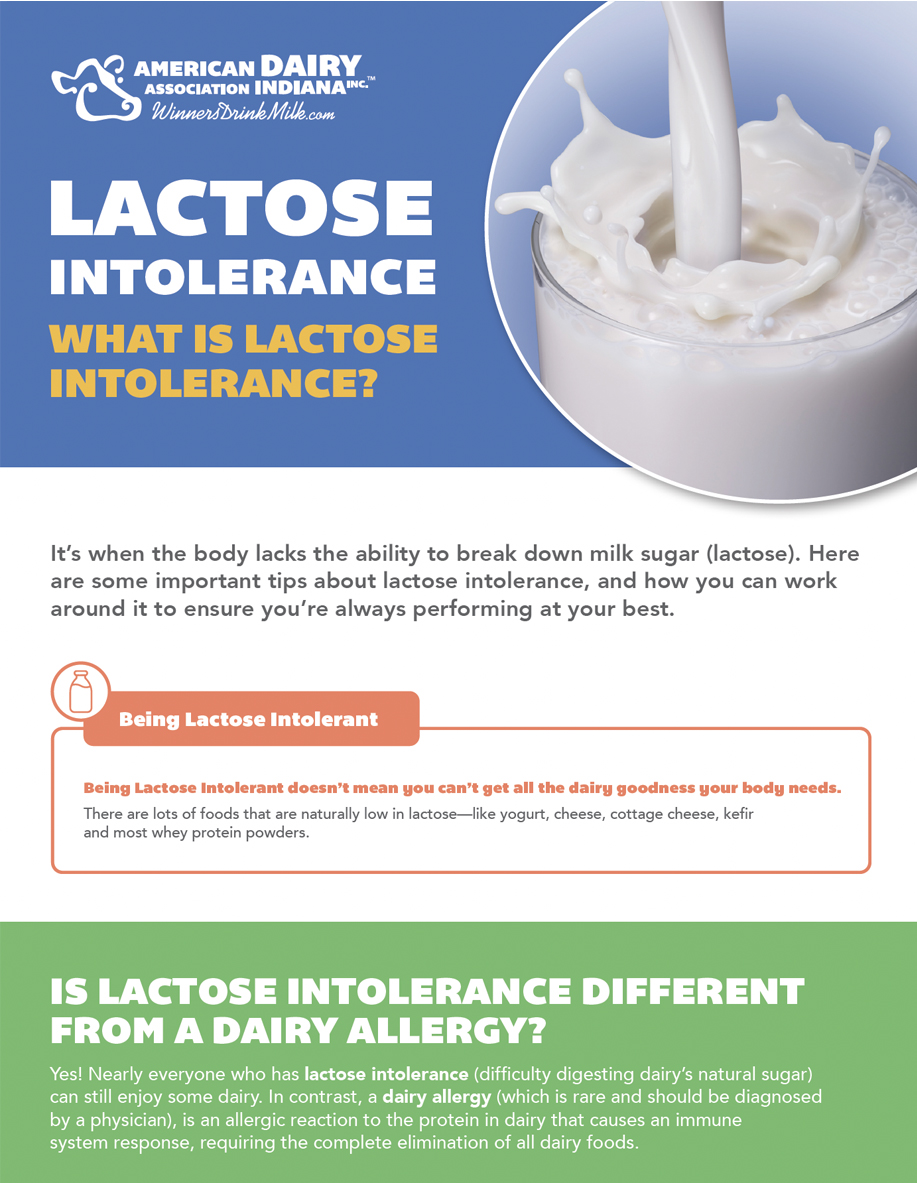 What Is Lactose Intolerance