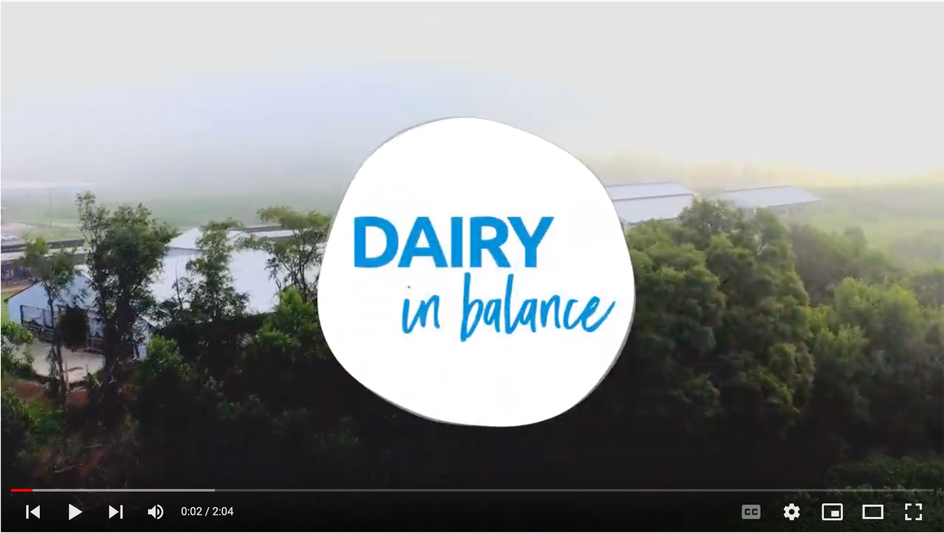 Episode 1: Dairy in Balance