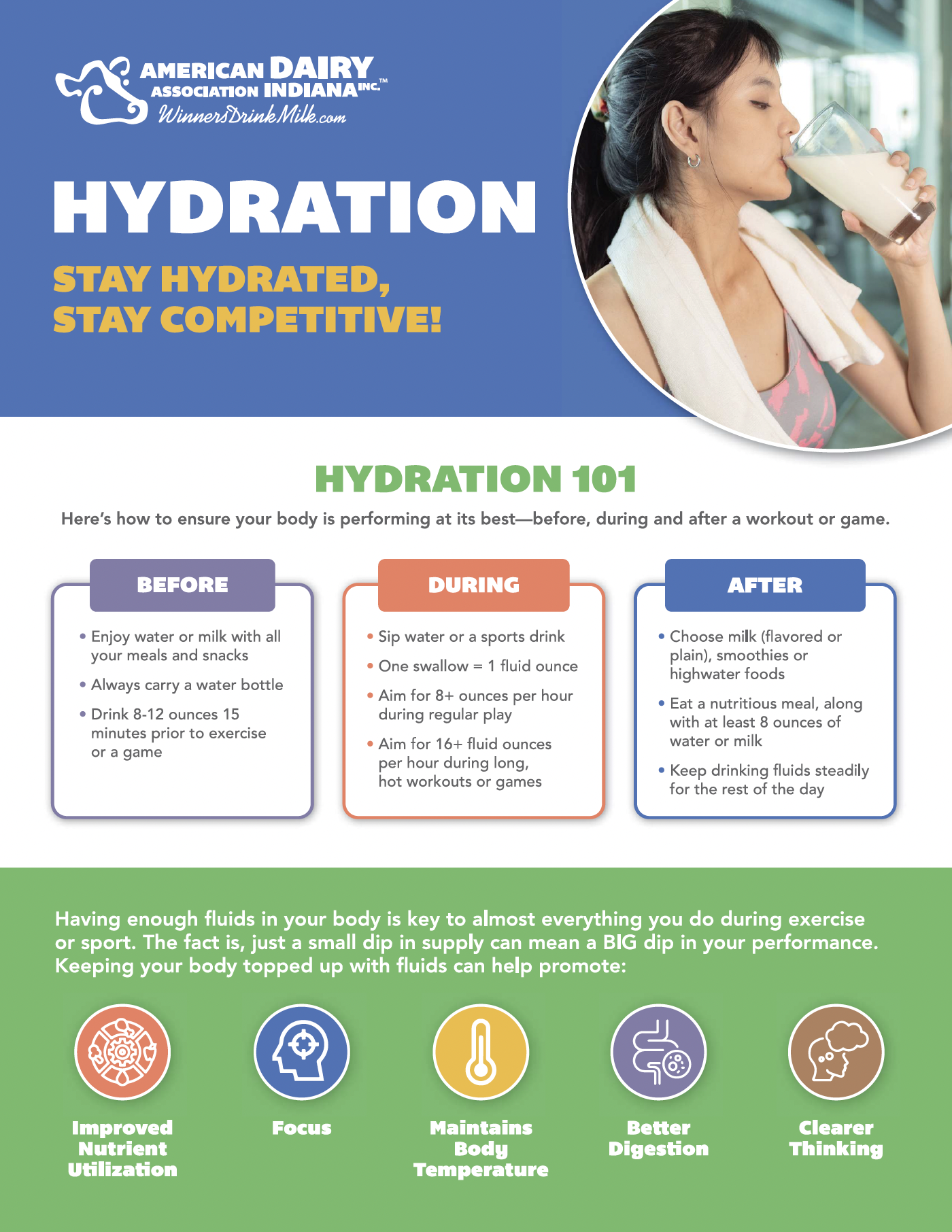 Sports Nutrition 4 2026_ADAI_Stay Hydrated Stay CompetitiveFI